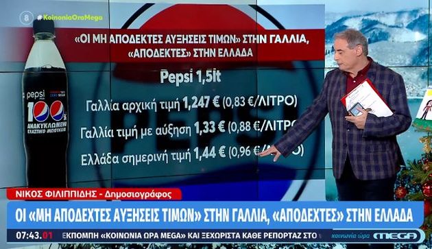 Μαυραγορίτες στα τρόφιμα: Στην Γαλλία απορρίπτονται αυξήσεις που στην Ελλάδα μας επιβάλλουν αδιάντροπα