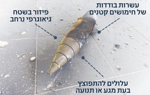 Το Ισραήλ επιβεβαίωσε: Η Τεχεράνη εκτόξευσε τουλάχιστον έναν βαλλιστικό πύραυλο με βόμβες διασποράς