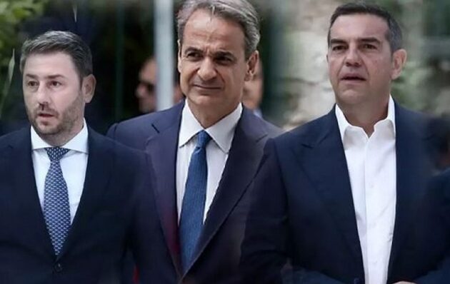 Δημοσκόπηση: ΝΔ 20,9% και ΠΑΣΟΚ 9,3% – Στο 24% η δυνητική ψήφος σε κόμμα Τσίπρα