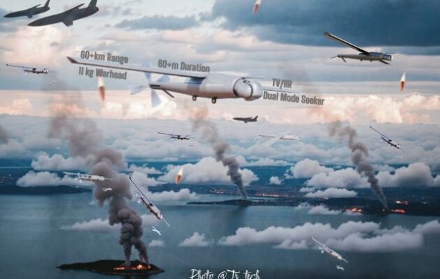 Έντρομοι οι Τούρκοι με το Δόγμα Δένδια για το Αιγαίο – Απειλούν την Ελλάδα με πόλεμο και καταστροφή