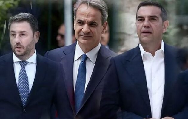 Δημοσκόπηση: Πέφτει κι’ άλλο η ΝΔ – Ανεβαίνει ο Τσίπρας – Το ΠΑΣΟΚ χωρίς Ανδρουλάκη αυξάνει ποσοστά