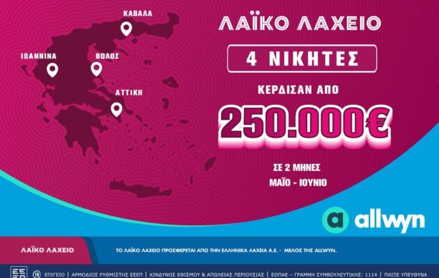 Σε Αττική, Ιωάννινα, Βόλο και Καβάλα οι μεγάλοι νικητές του Λαϊκού Λαχείου τον Μάιο και τον Ιούνιο – Την Τετάρτη 1 Ιουλίου η κλήρωση για συνολικά κέρδη έως και 2 εκατ. ευρώ